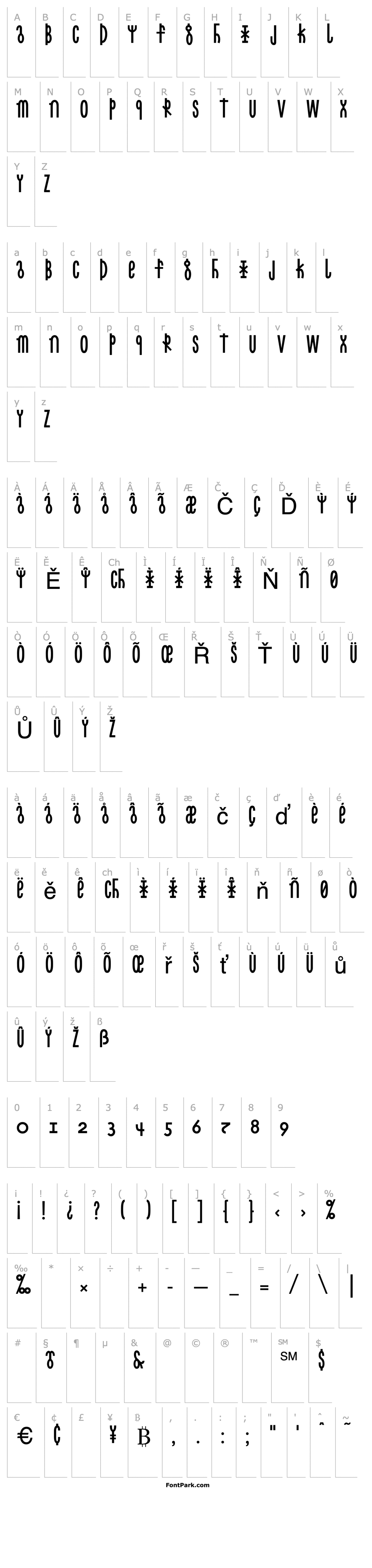Overview LinotypeCethubala