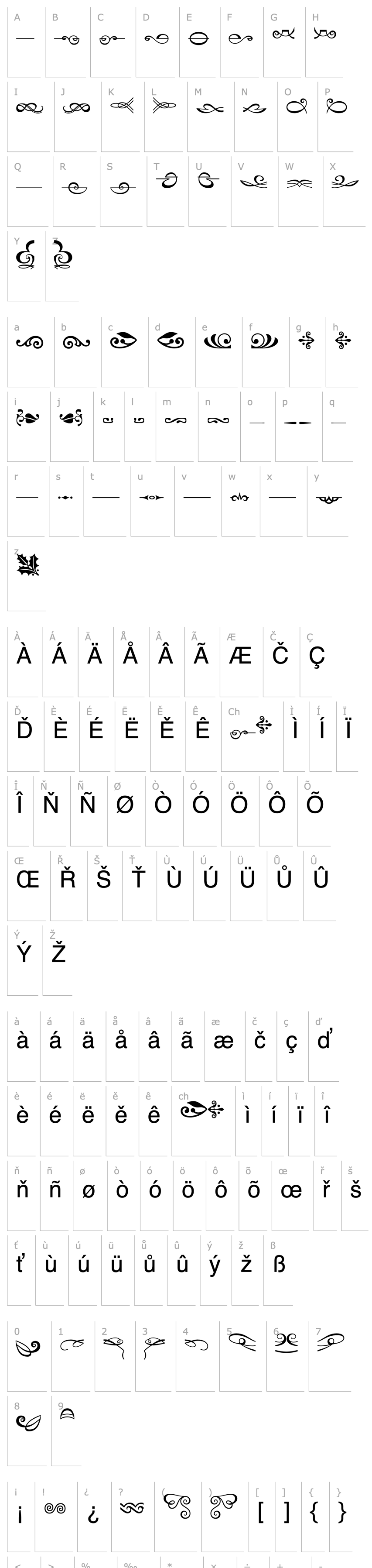 Přehled LinotypeDecorationPi1