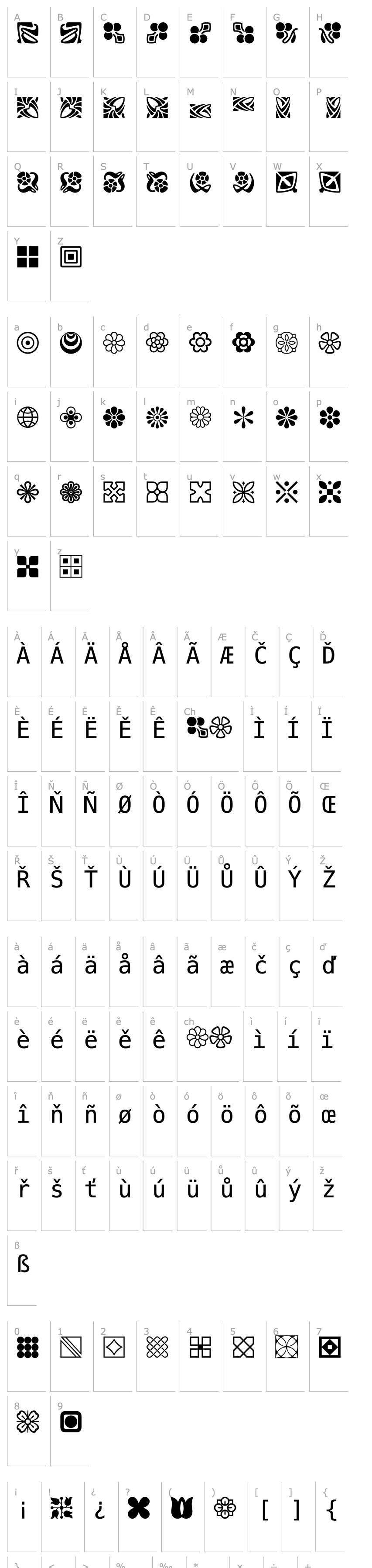 Overview LinotypeDecorationPi2