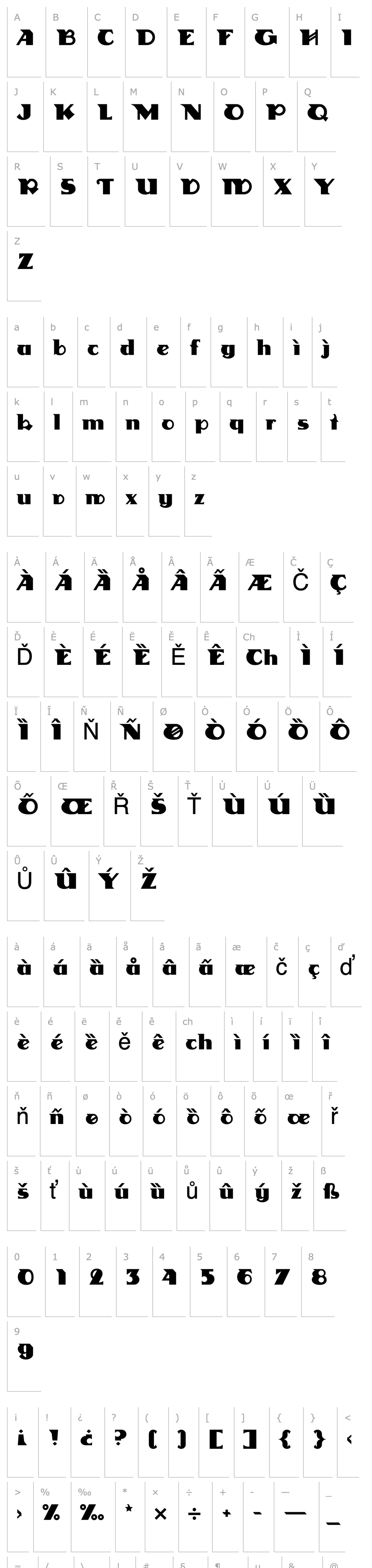 Overview LinotypeDharma