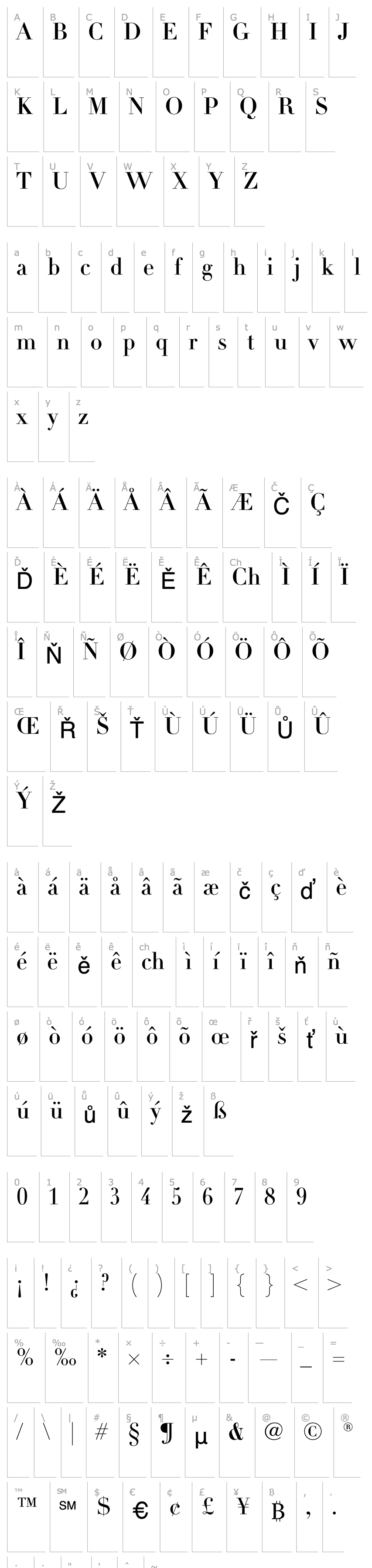 Overview LinotypeDidotHeadline