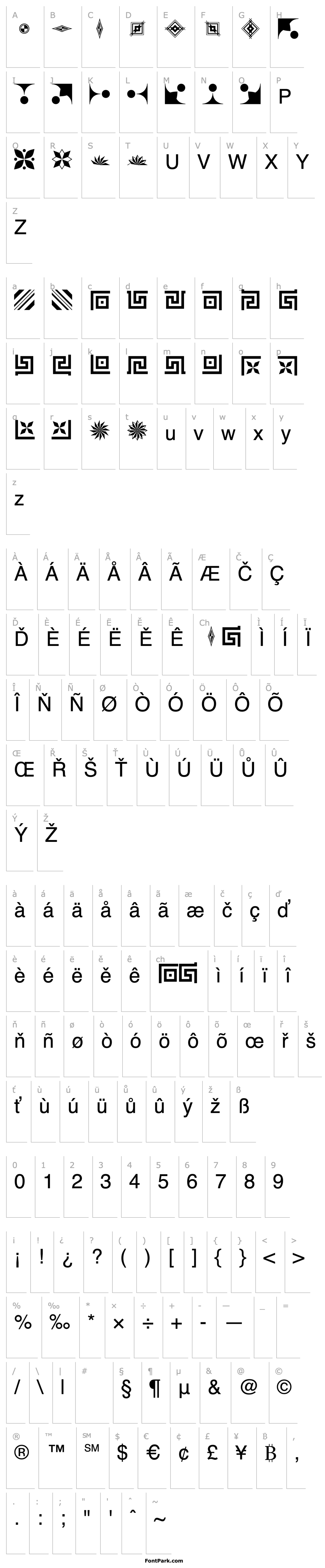 Overview LinotypeDidotOrnamentsTwo