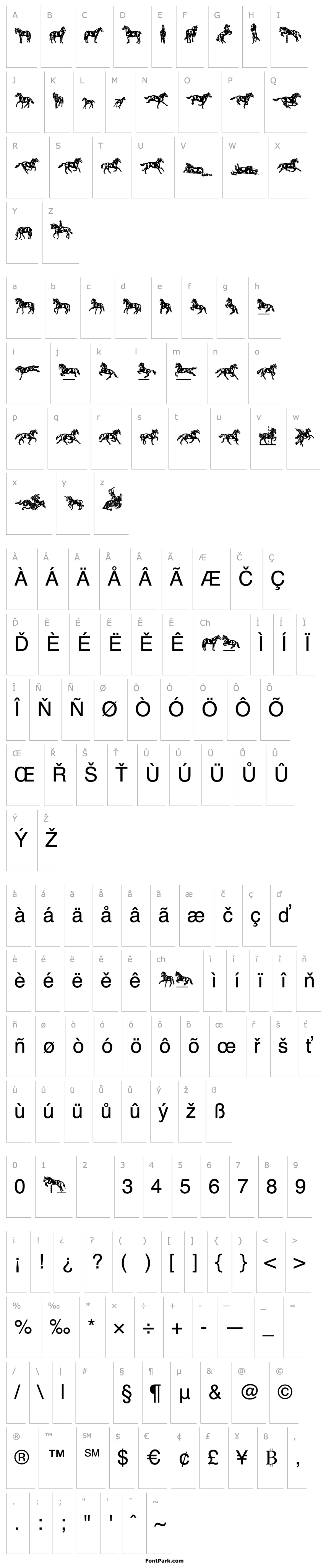 Overview LinotypeDressage