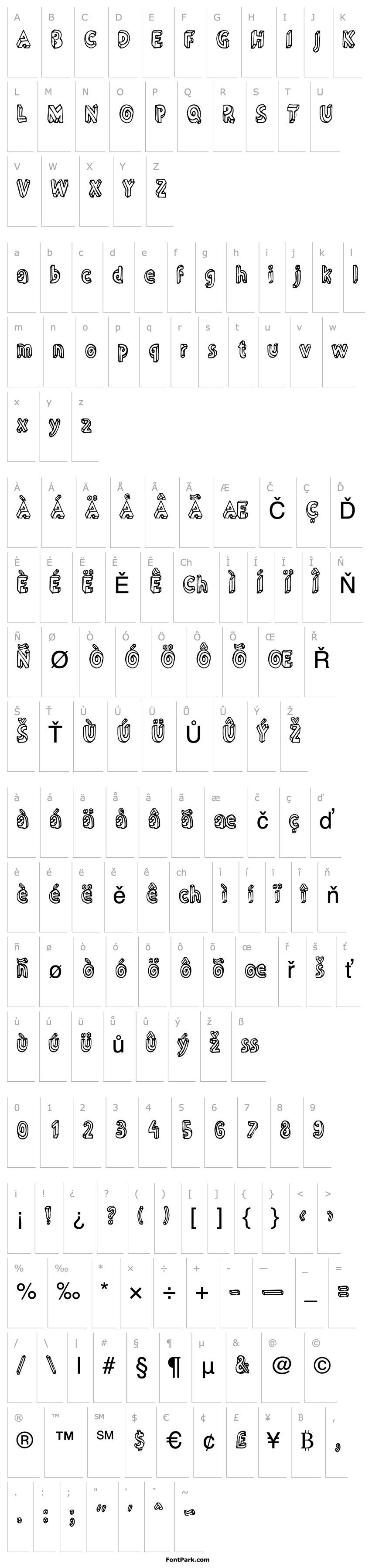 Přehled LinotypeDummy-Outline