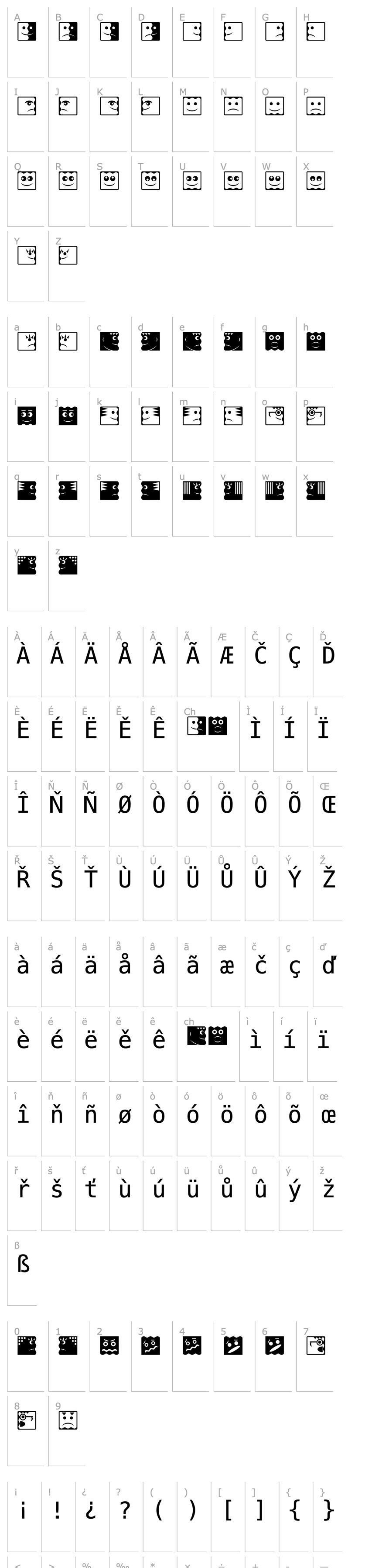 Overview LinotypeFaceValue