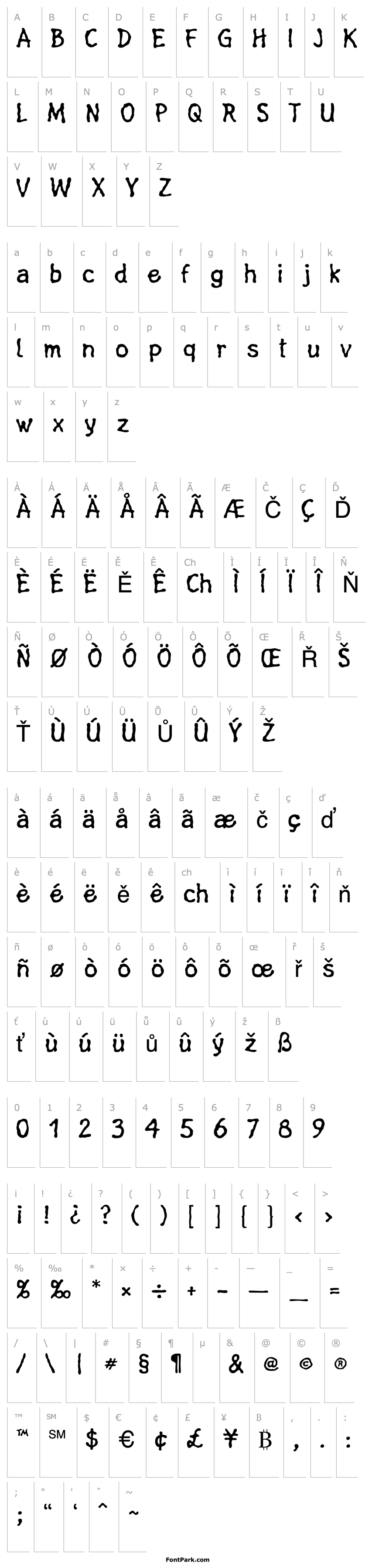 Overview LinotypeFluxus