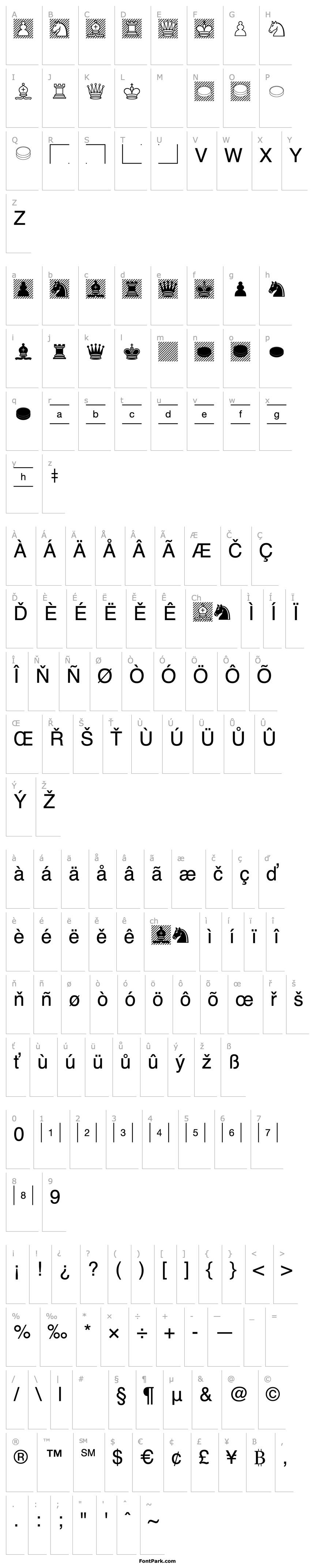 Overview LinotypeGamePiChessDraughts