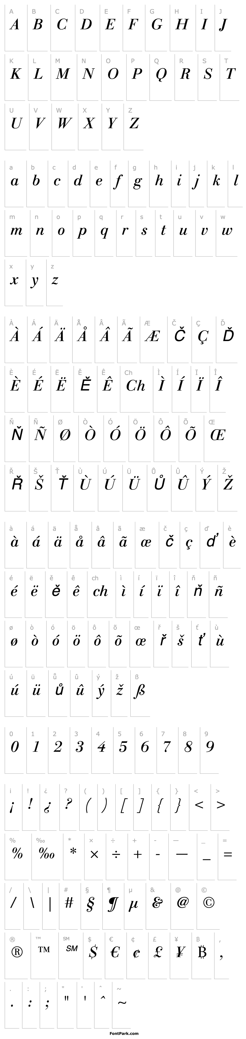 Overview LinotypeGianotten Italic