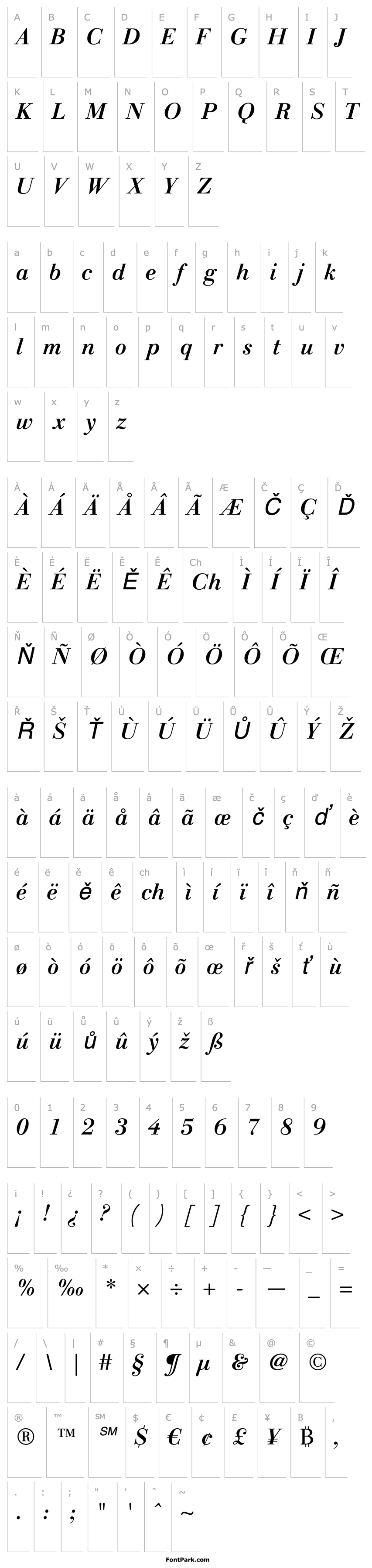 Overview LinotypeGianotten MediumItalic