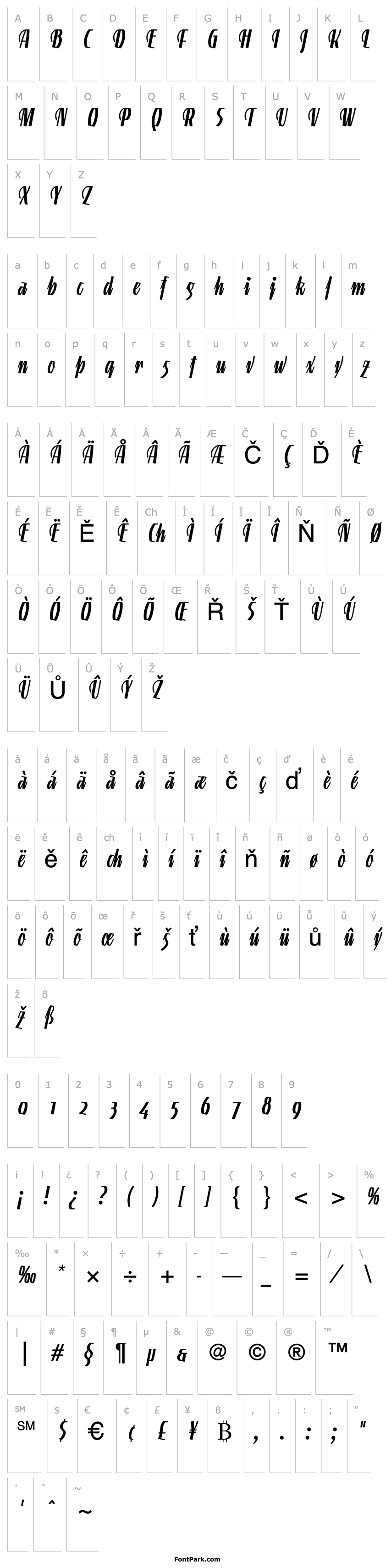 Přehled LinotypeGneisenauette RegAlt