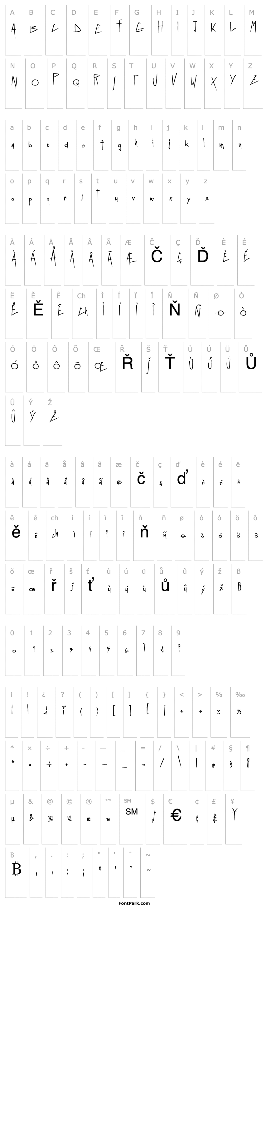 Overview LinotypeGraphena