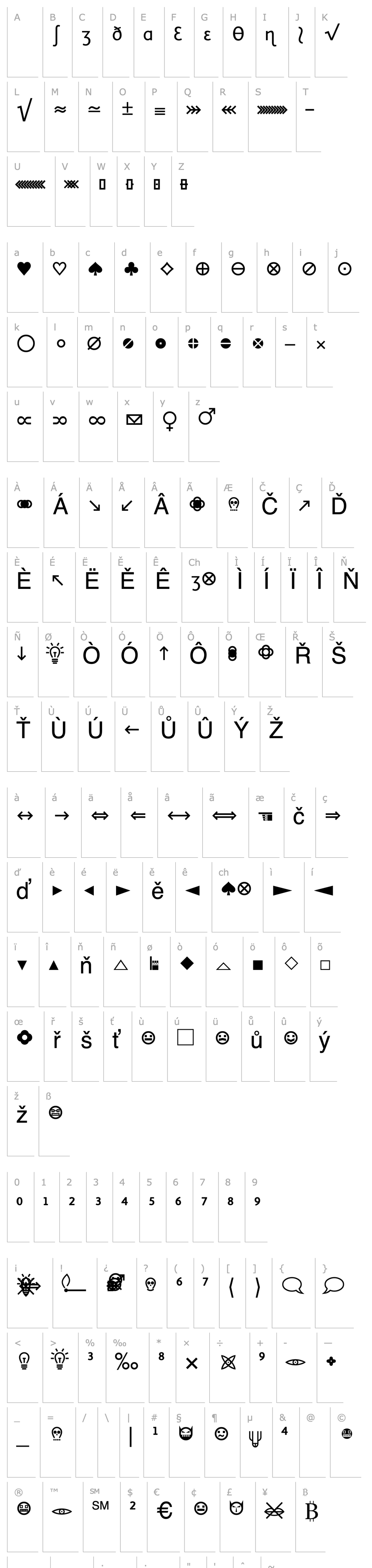 Přehled LinotypeHeureka Glyphs