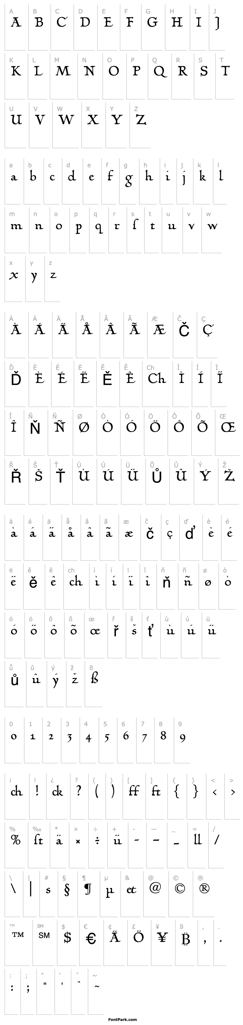 Přehled LinotypeHumanistika DFR