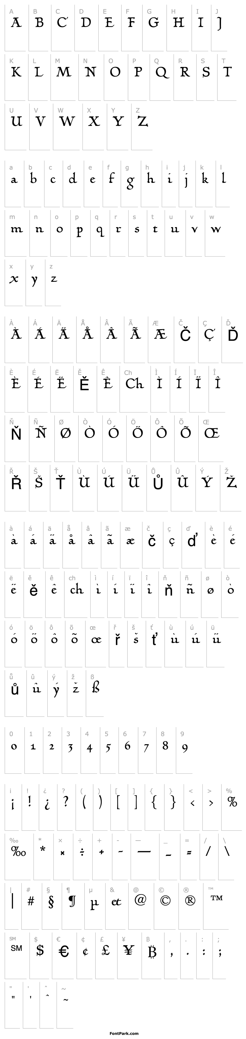 Overview LinotypeHumanistika