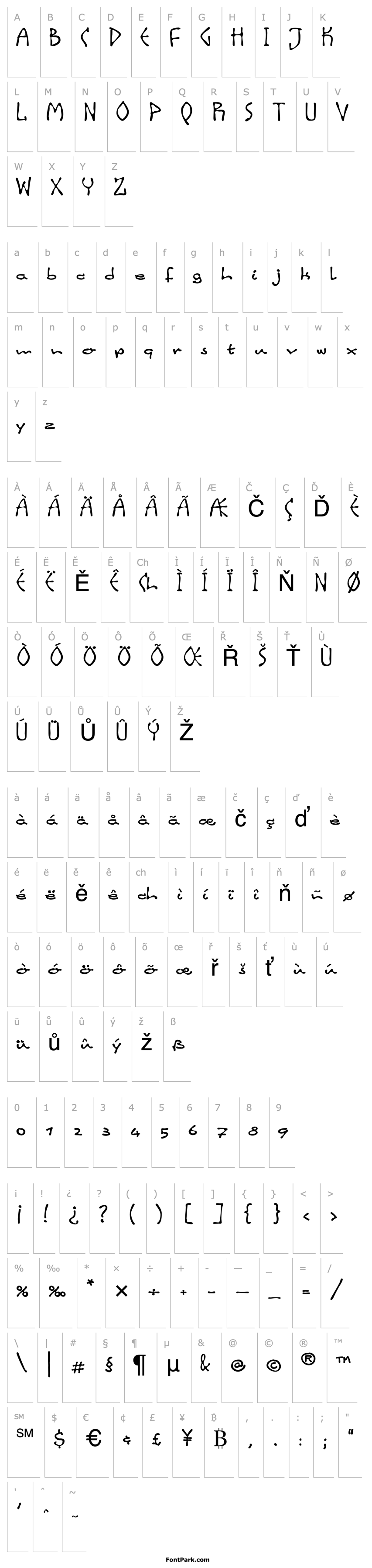 Přehled LinotypeInky-Script