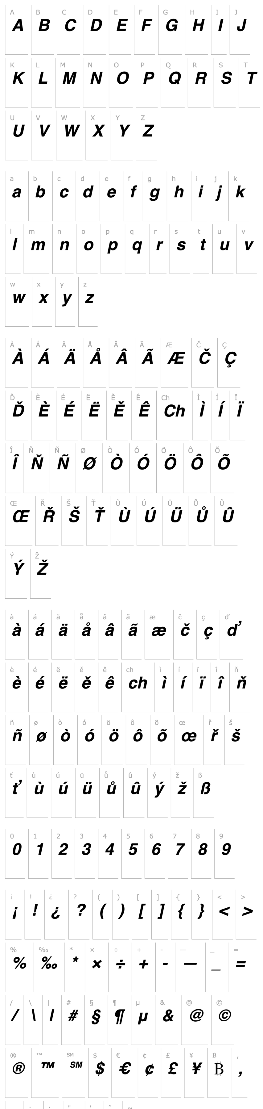 Overview LinotypeMaral BoldOblique