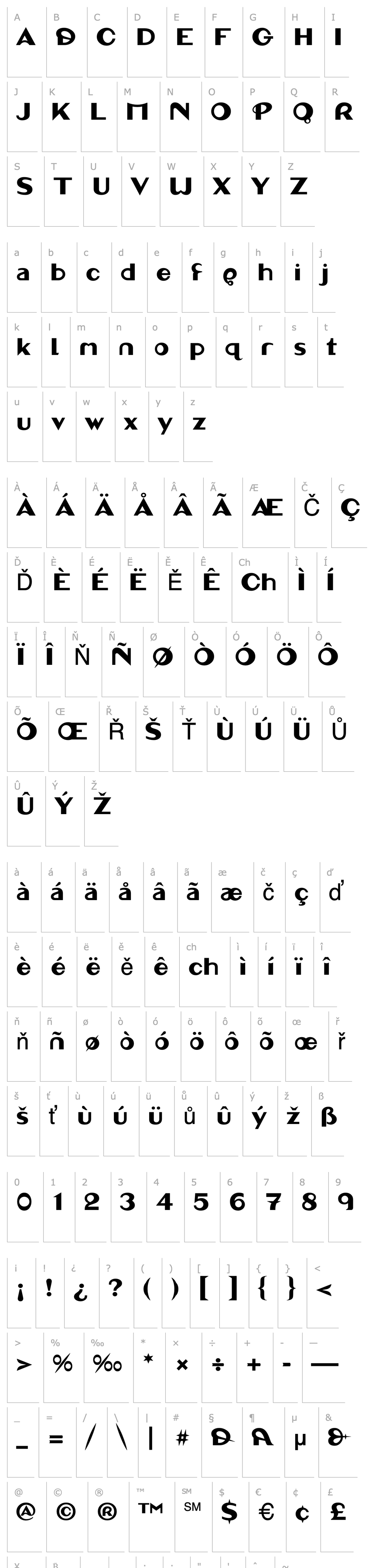 Overview LinotypeMarcuSan