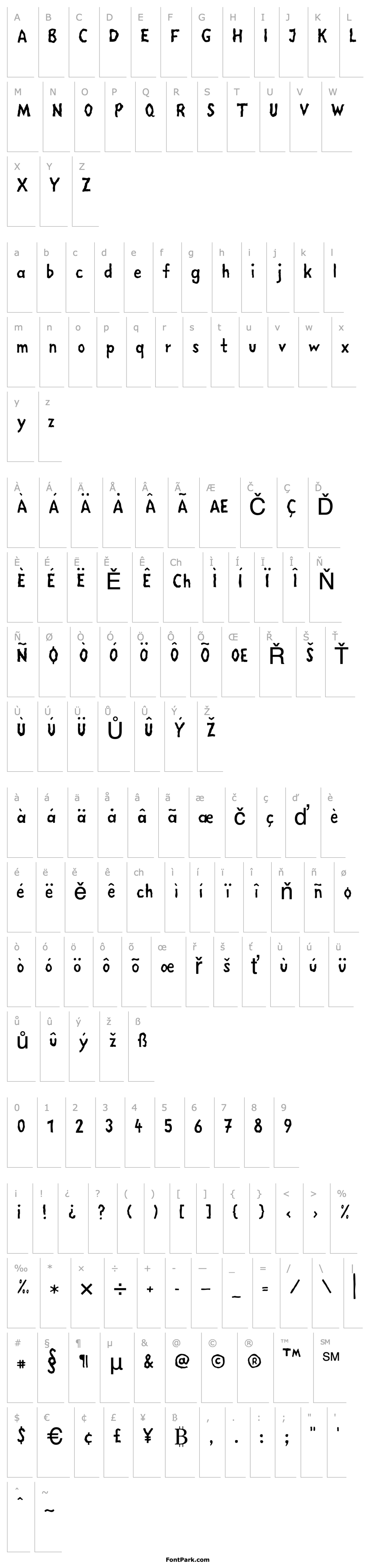 Overview LinotypeMega In