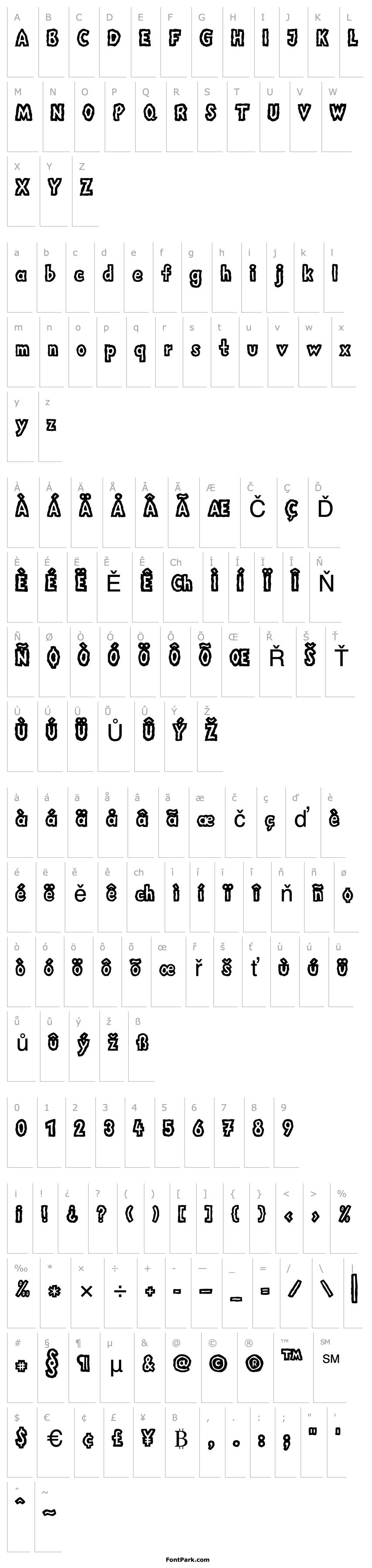 Přehled LinotypeMega Normal