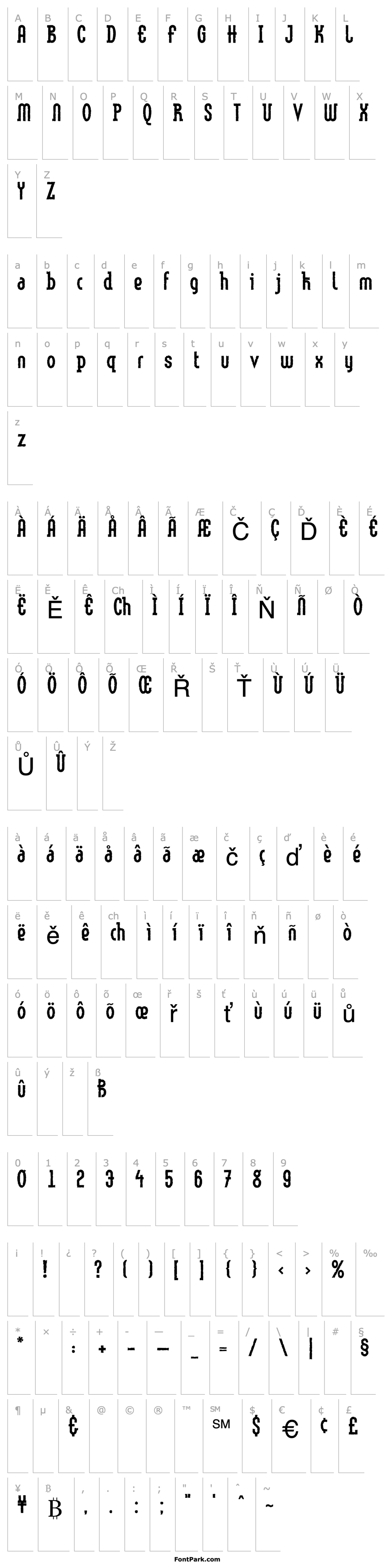 Přehled LinotypeMethod Eroded