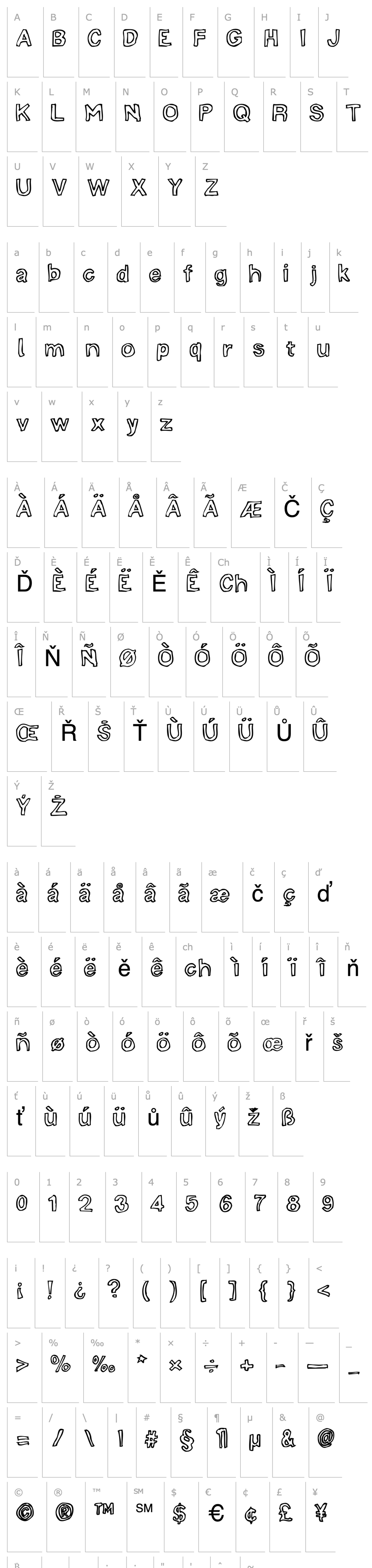 Přehled LinotypeMineru Outline