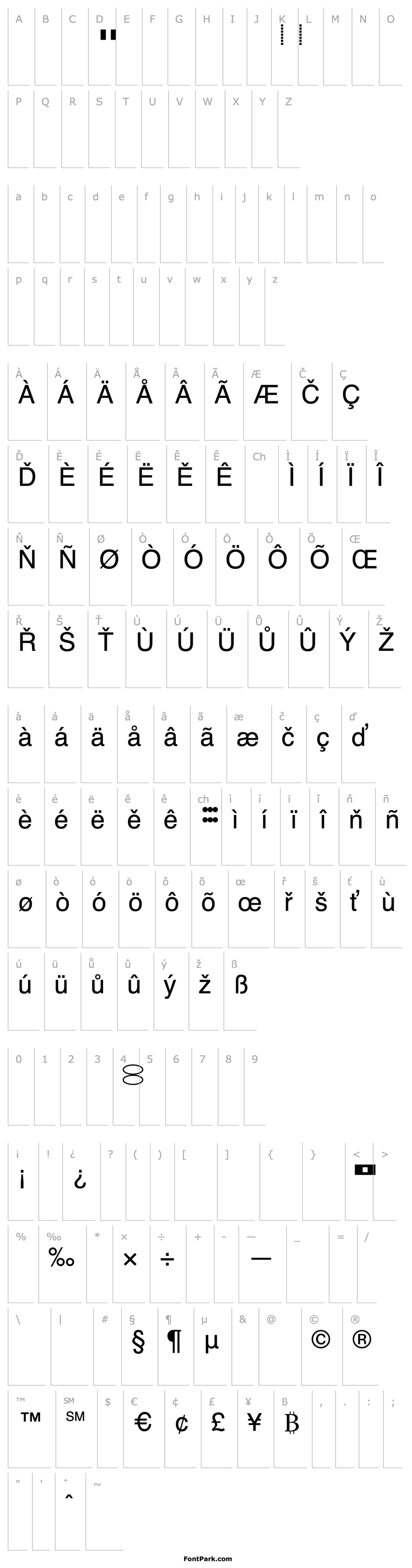 Overview LinotypeModulo