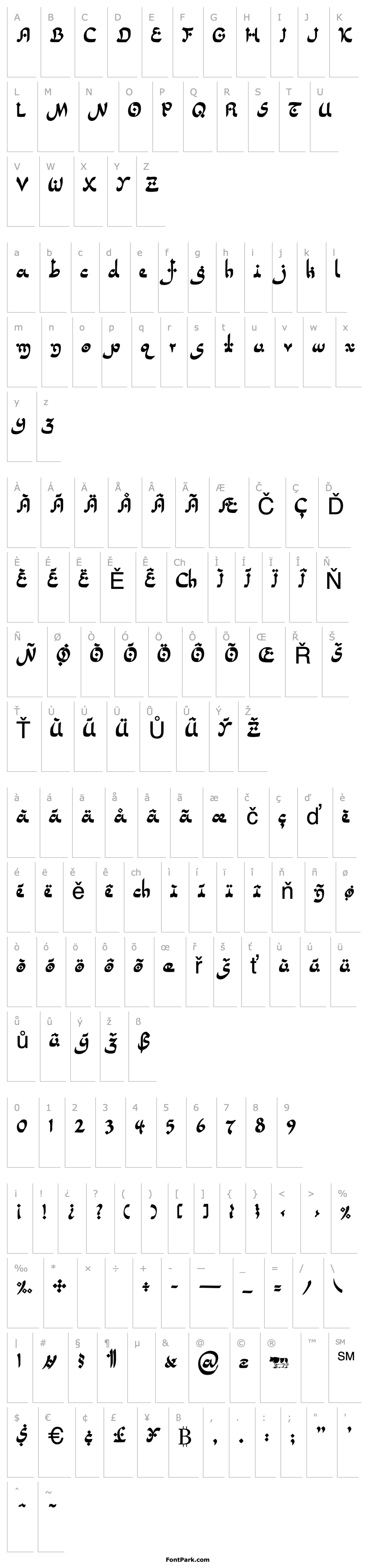 Overview LinotypePideNashi Two