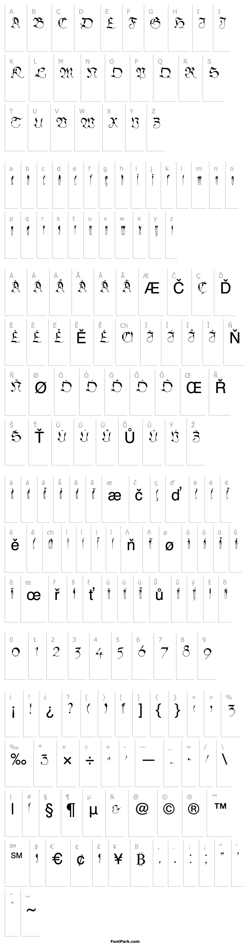 Overview LinotypeSangue