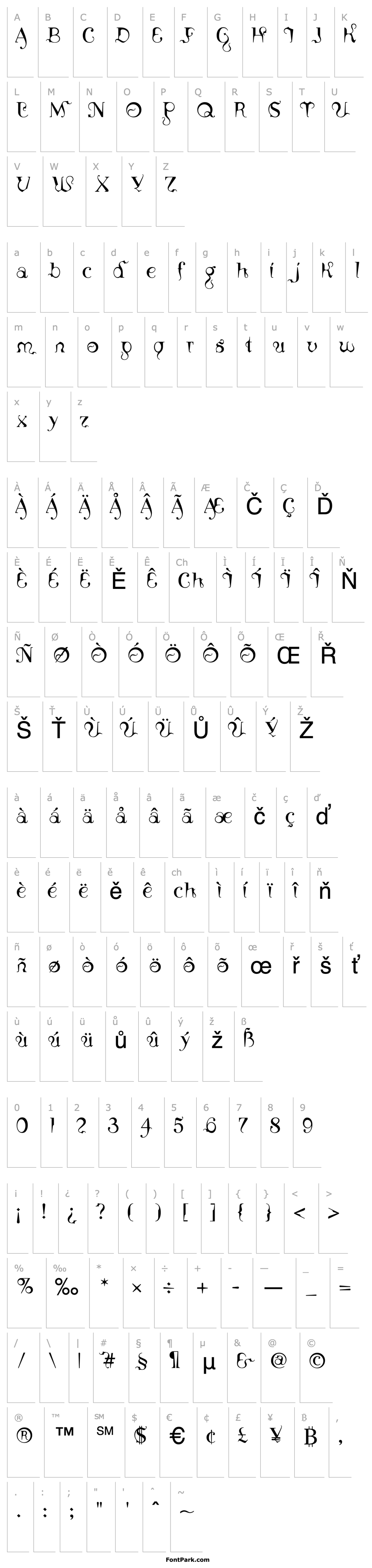 Overview LinotypeSicula-Regular