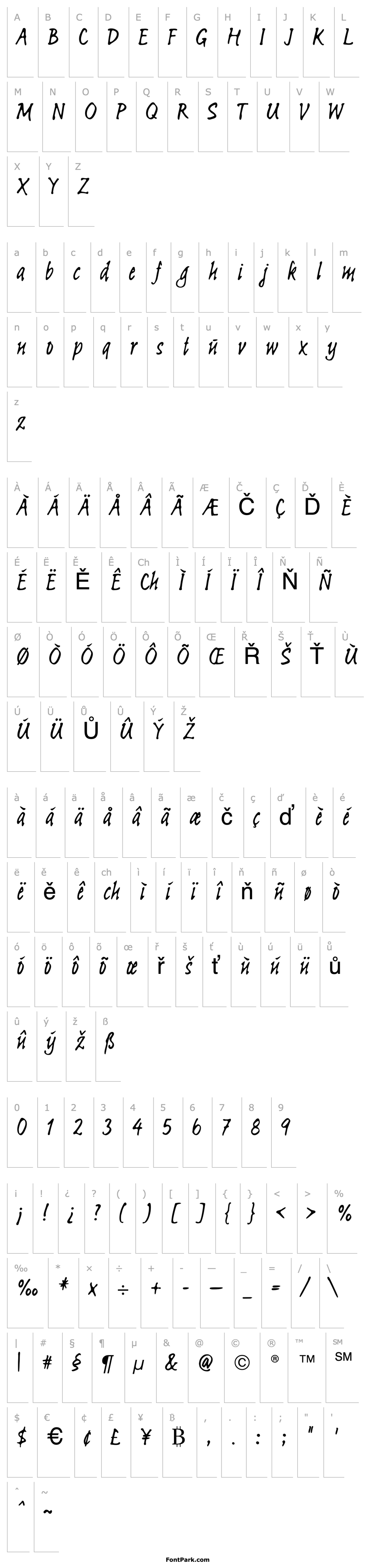 Overview LinotypeSketch