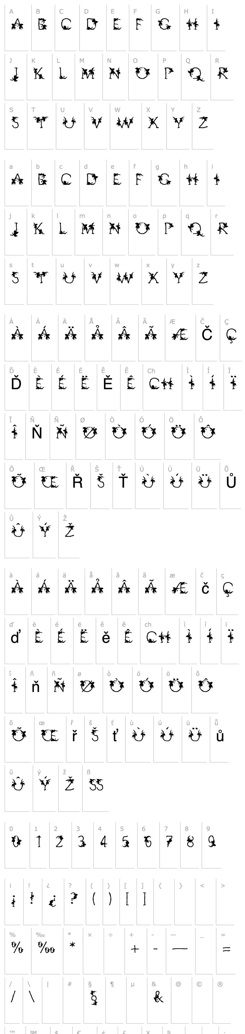 Overview LinotypeSupatropic