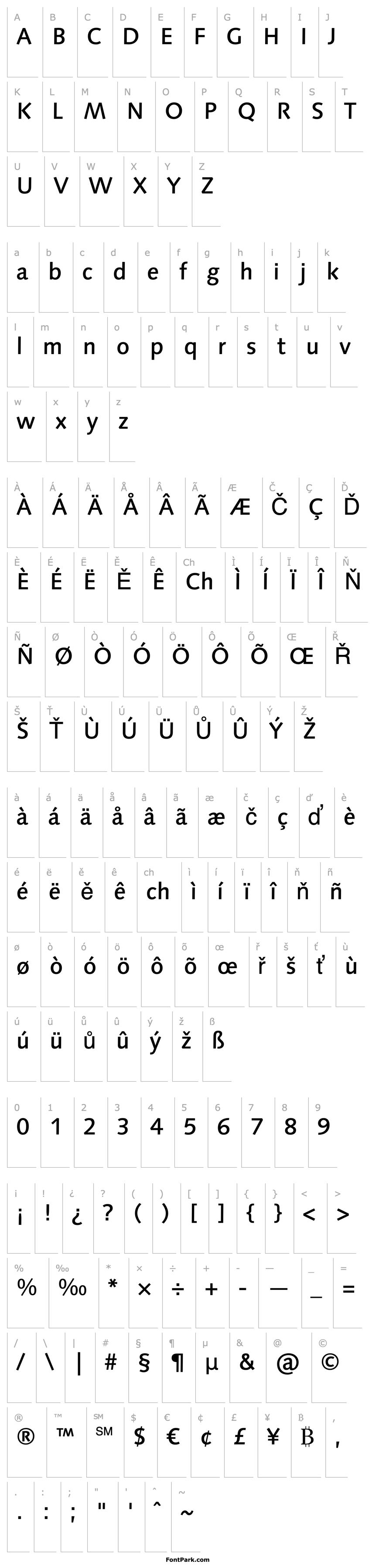 Přehled LinotypeSyntax-Medium