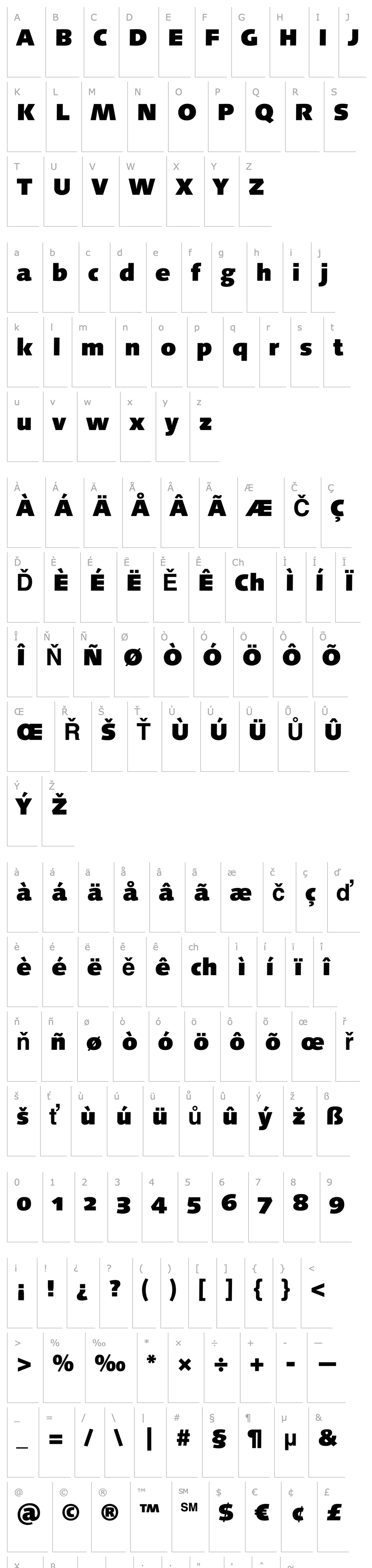 Overview LinotypeSyntaxOsF-Black