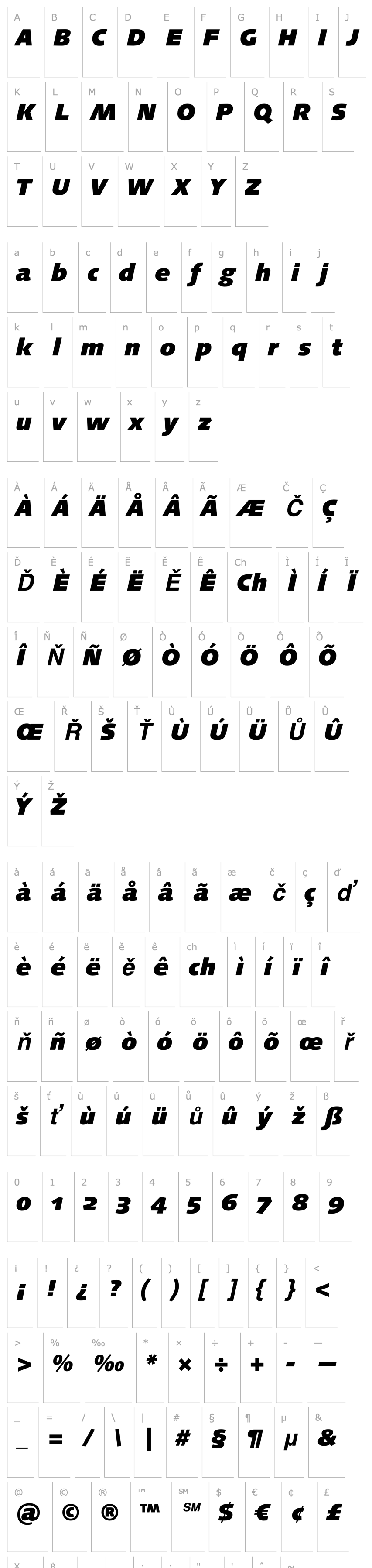 Přehled LinotypeSyntaxOsF-BlackIt