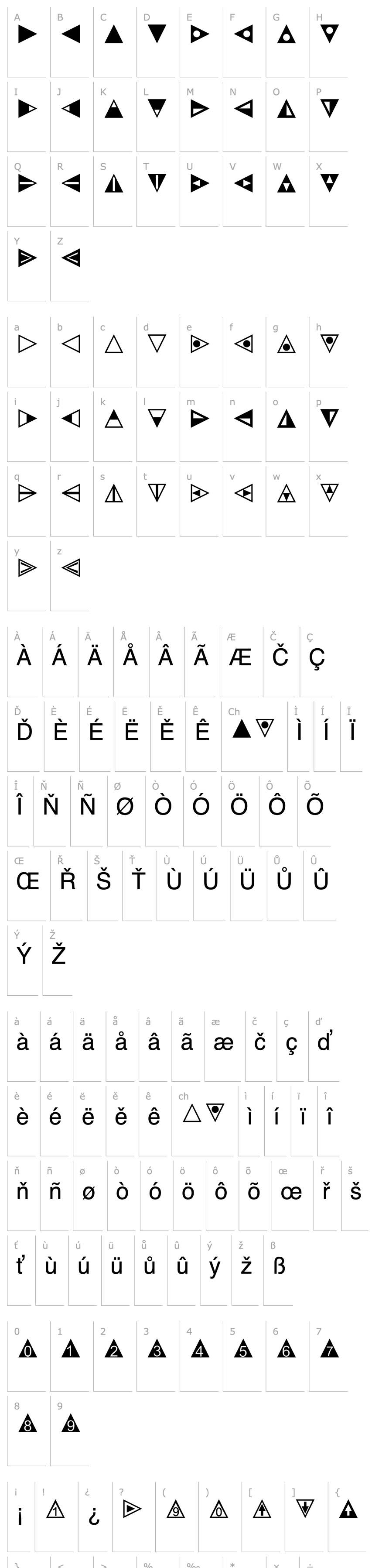 Přehled LinotypeTapestryTriangle