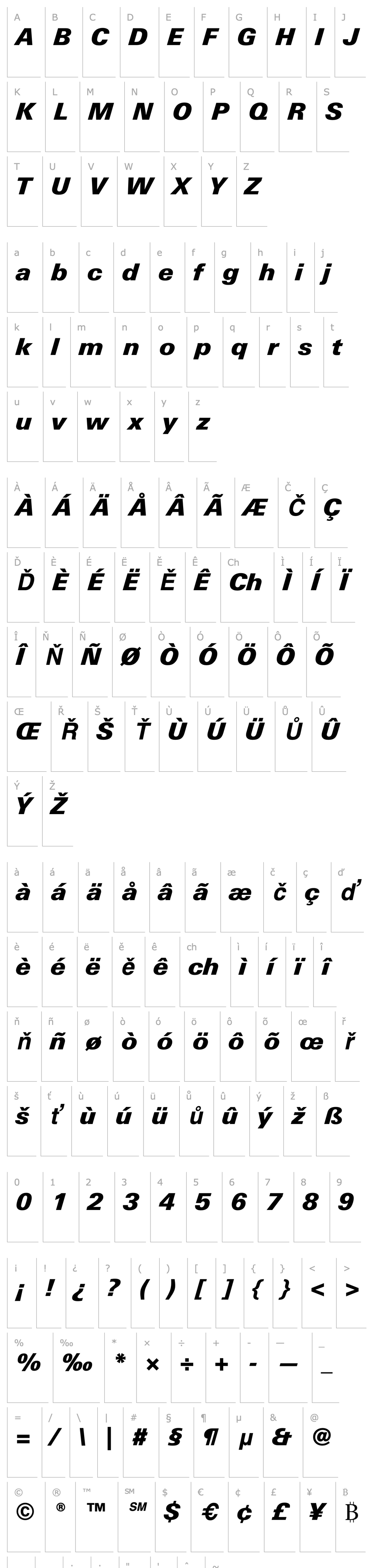 Overview LinotypeUnivers-BasicBlackItalic