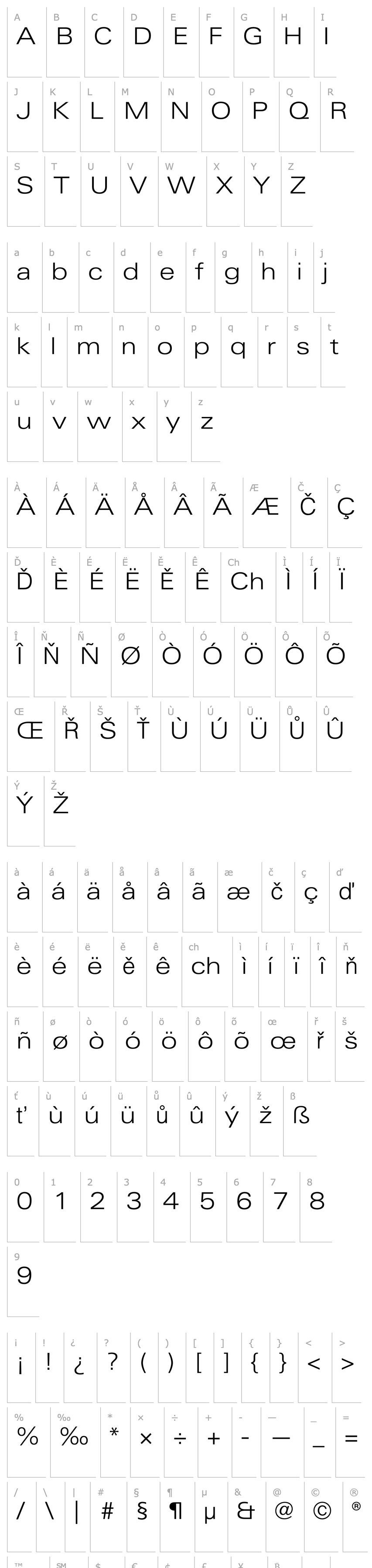 Přehled LinotypeUnivers-ExtdLight