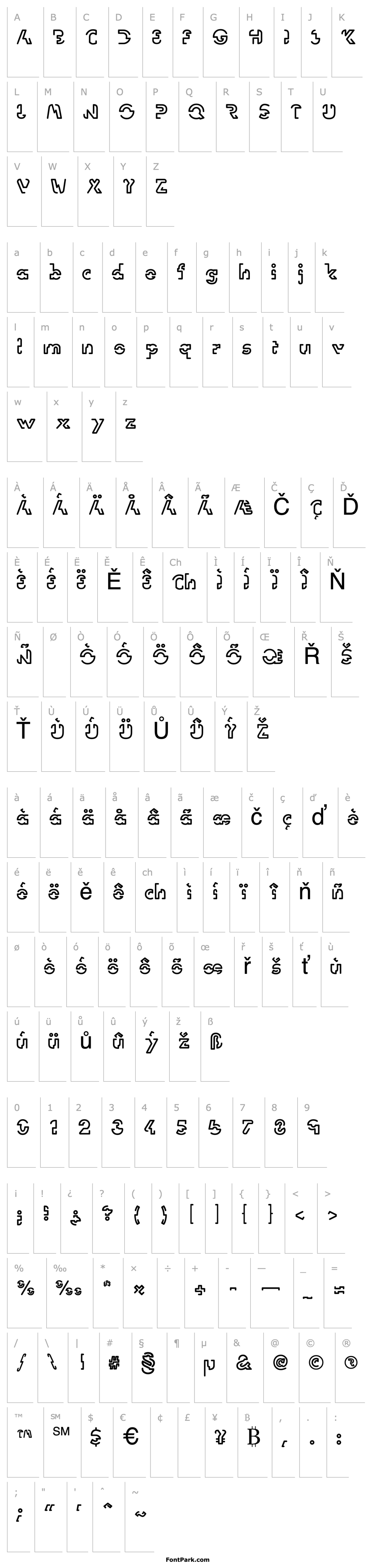 Přehled LinotypeVision