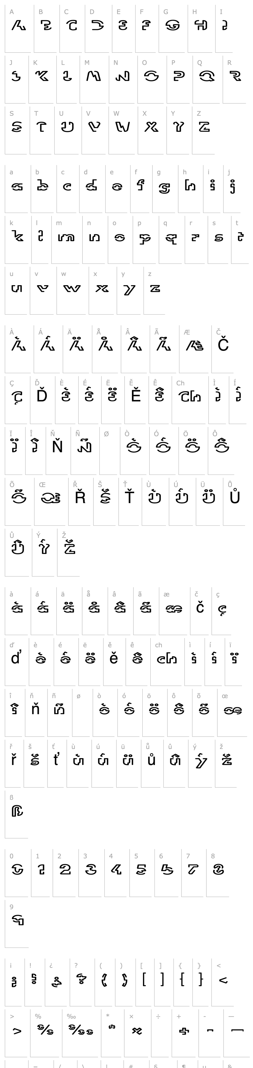 Overview LinotypeVision Extend