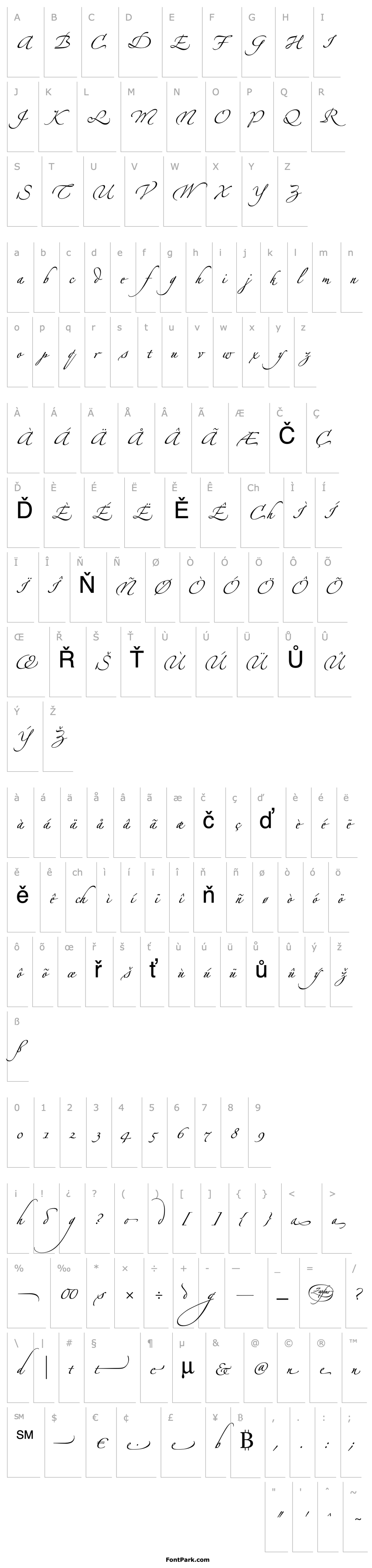 Přehled LinotypeZapfino Four