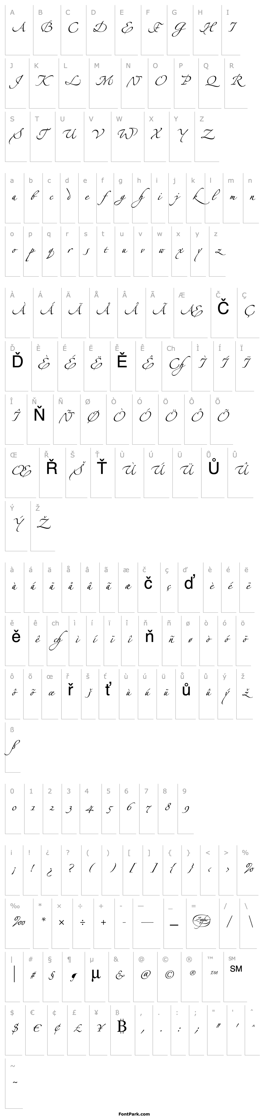 Přehled LinotypeZapfino Two