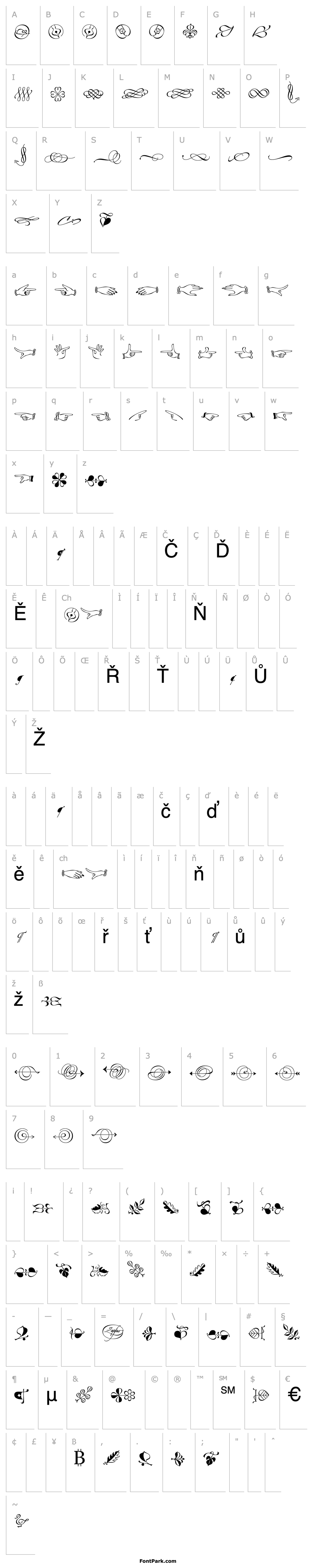 Přehled LinotypeZapfinoOrnaments