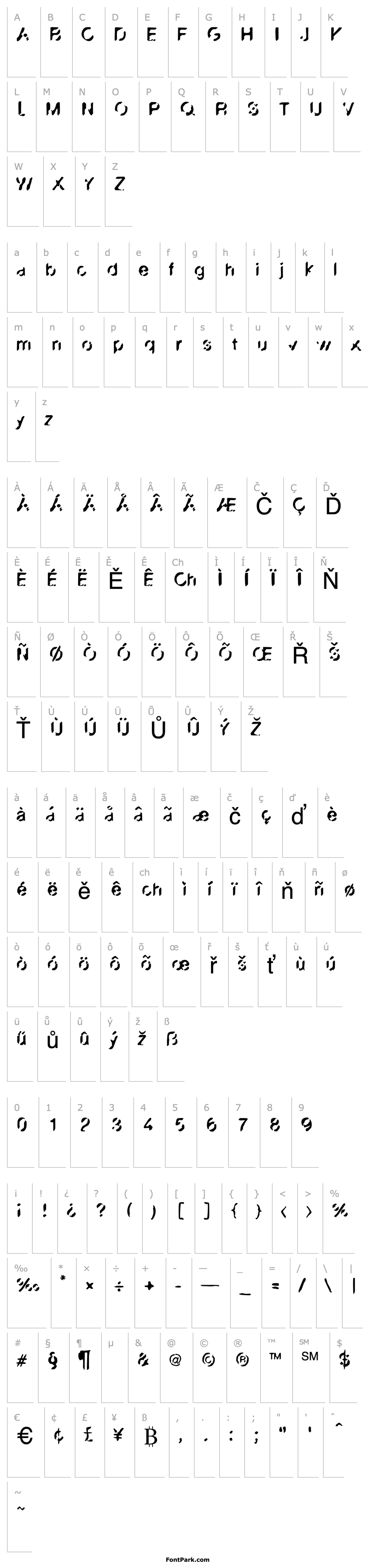 Overview LinotypeZensur