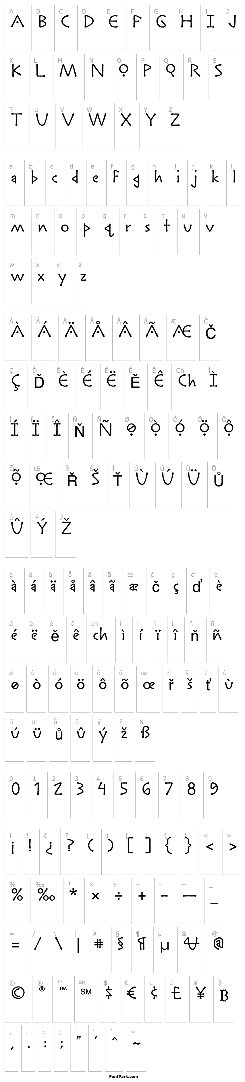 Overview Lintball ITC Std