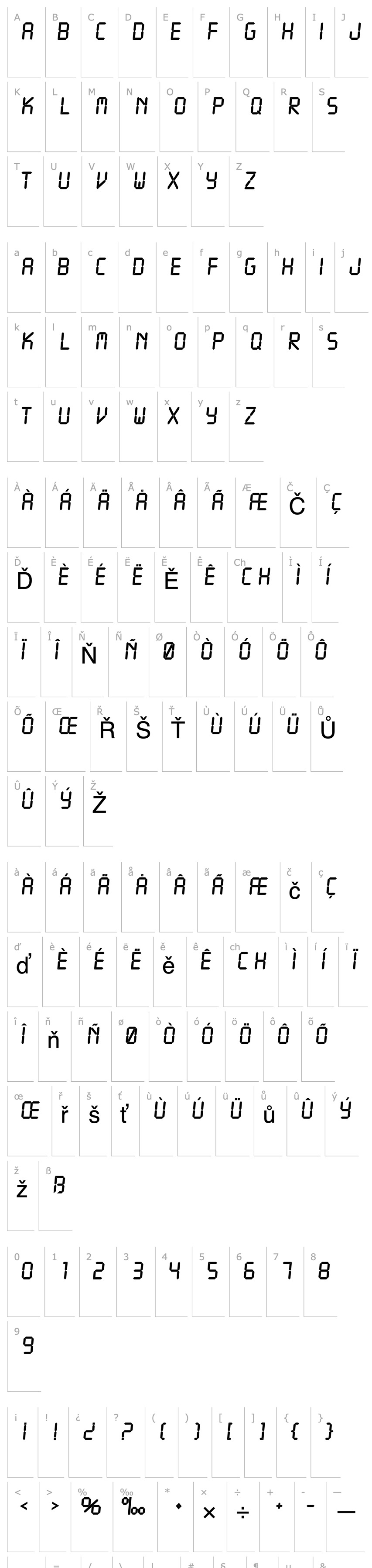 Overview LiquidCrystal