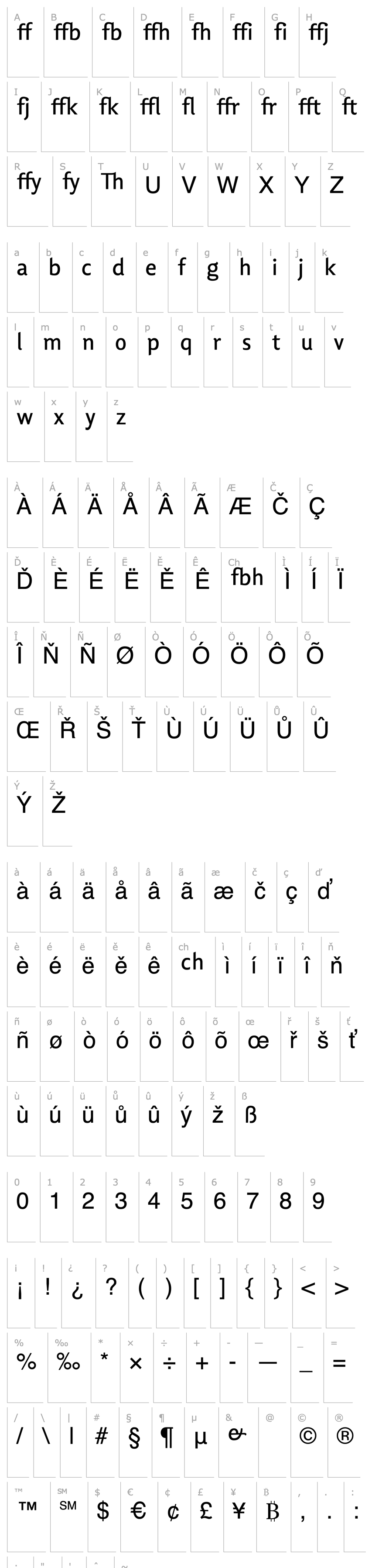 Overview LisboaLigatures