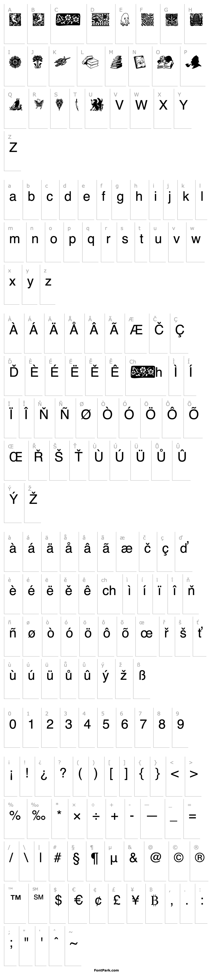 Přehled Listemagerens Dingbats