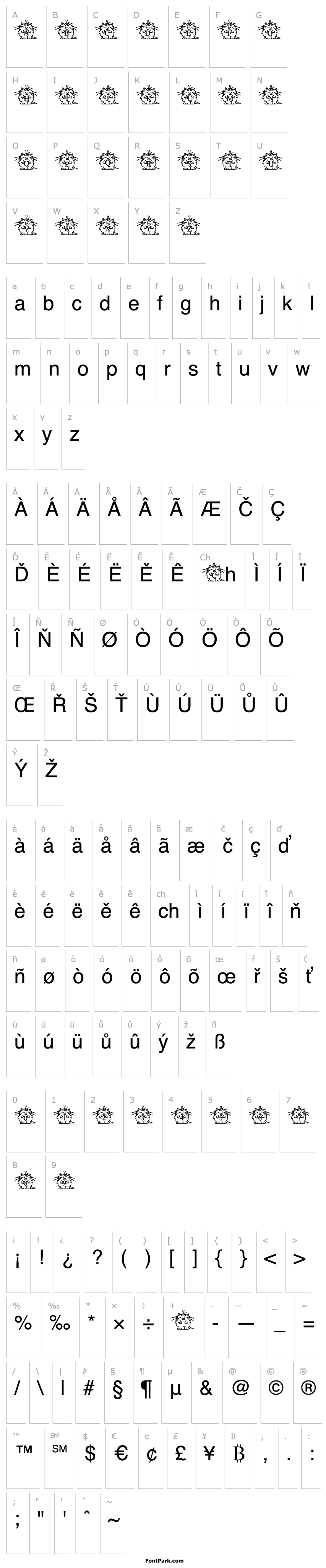 Overview LMS Boyton Alphabet