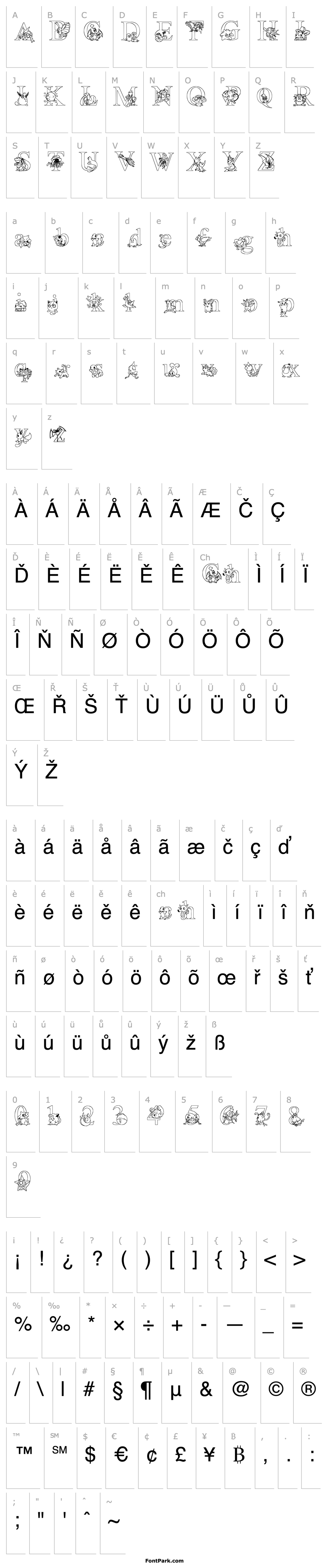 Přehled LMS Poke'mon Master Outline