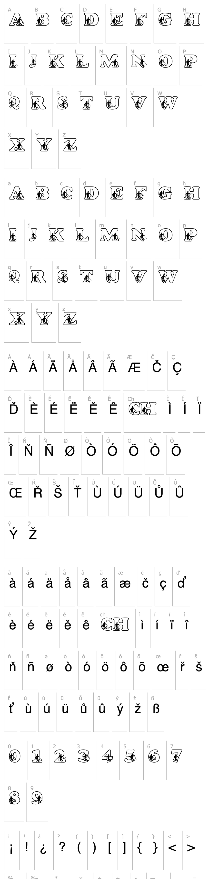 Přehled LMS Slalom Script